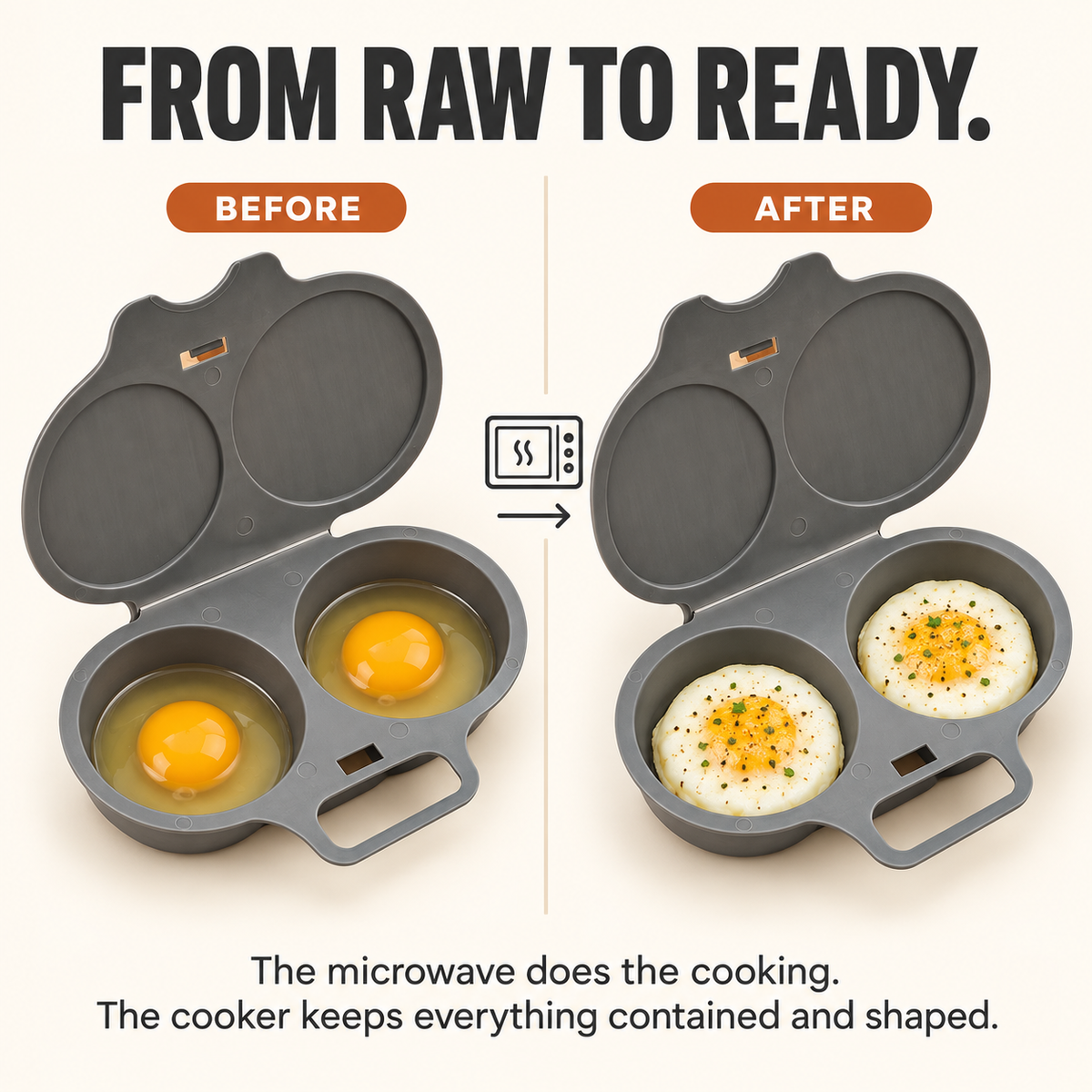 Microwave Egg Cooker & Poacher